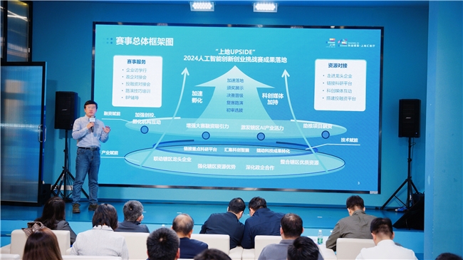 “上地UPSIDE”2024人工智能创新创业挑战赛发布会成功举办(图3)