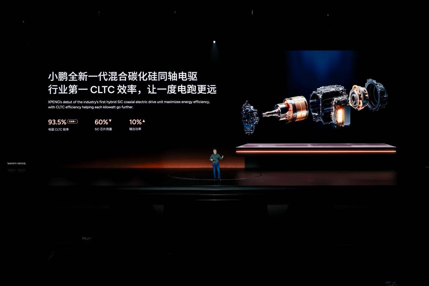 科技改变世界！“小鹏AI科技日”(图6)