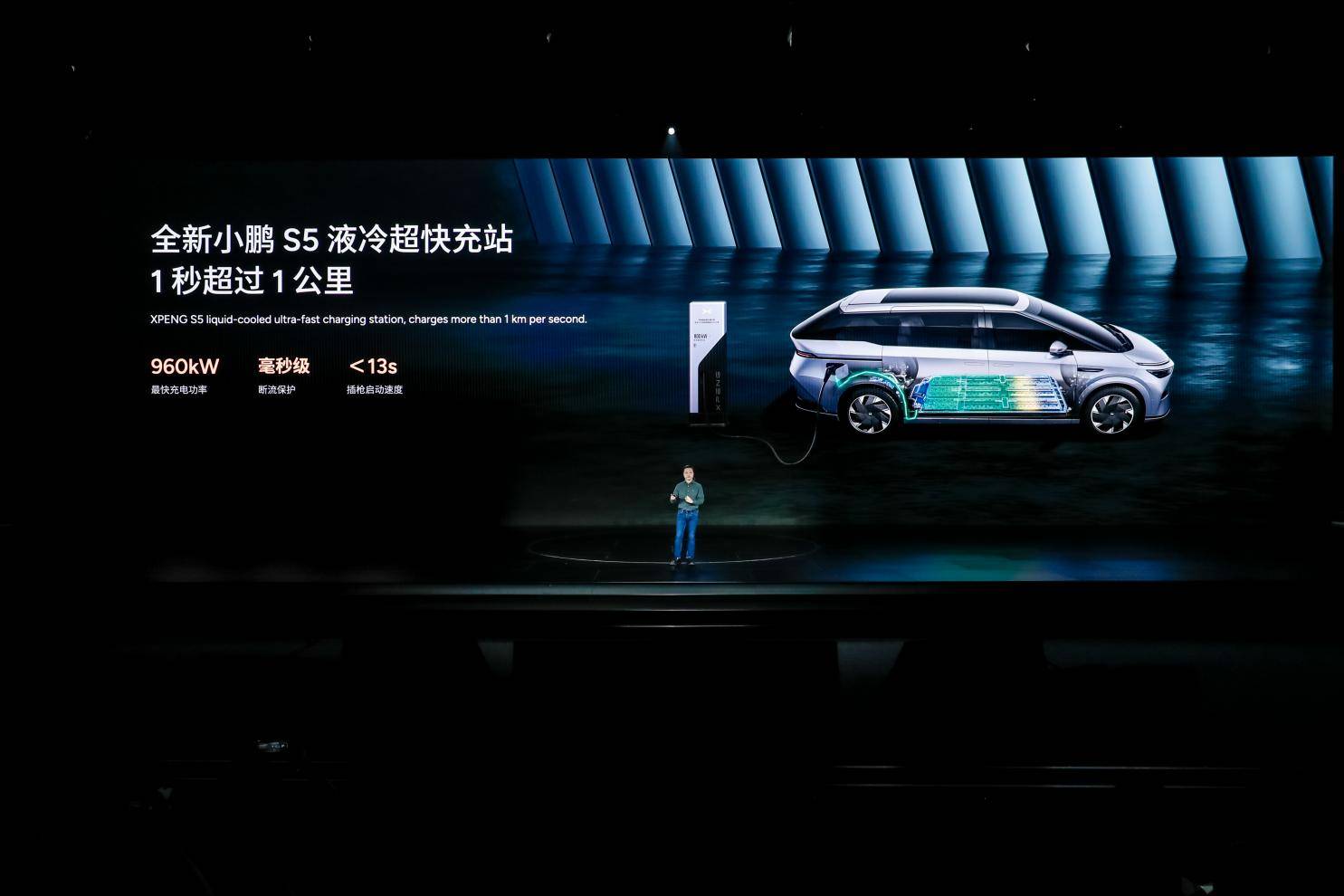 科技改变世界！“小鹏AI科技日”(图7)