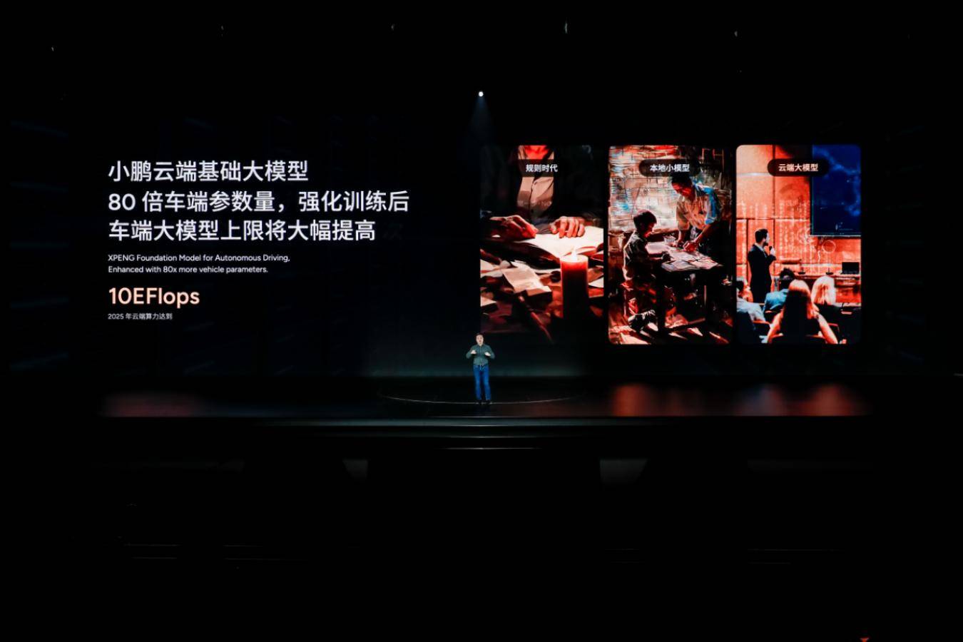 科技改变世界！“小鹏AI科技日”(图9)