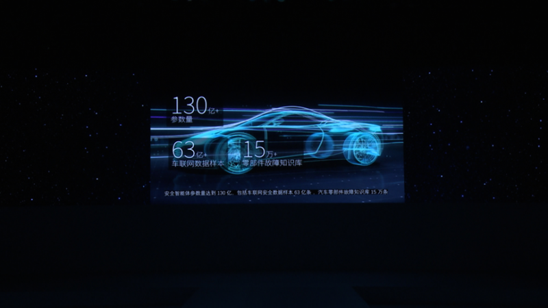 木卫四雄狮科技汽车大模型案例入选《2024年人工智能先锋案例集(图4)