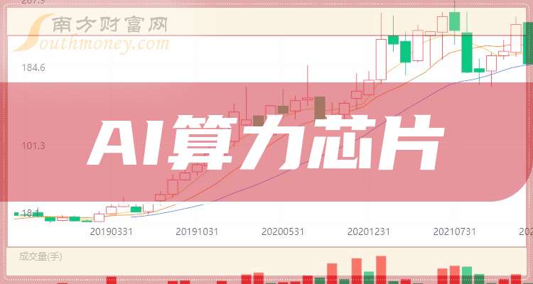 2024年AI算力芯片龙头股名单梳理（汇总名单）(图1)