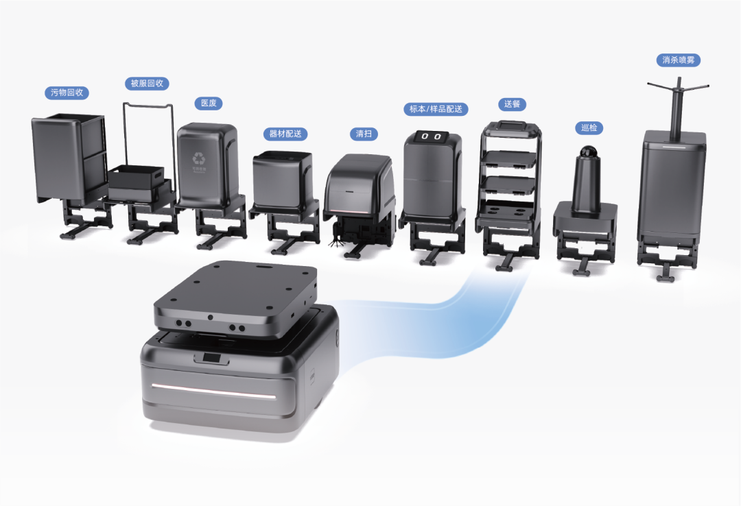 云迹科技复合多态机器人UP入选“2024健康中国创新实践案例”·AI赋能类(图4)