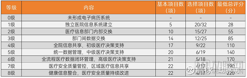 2024医疗人工智能报告：生成式AI爆发医疗AI走到新的十字路口(图4)