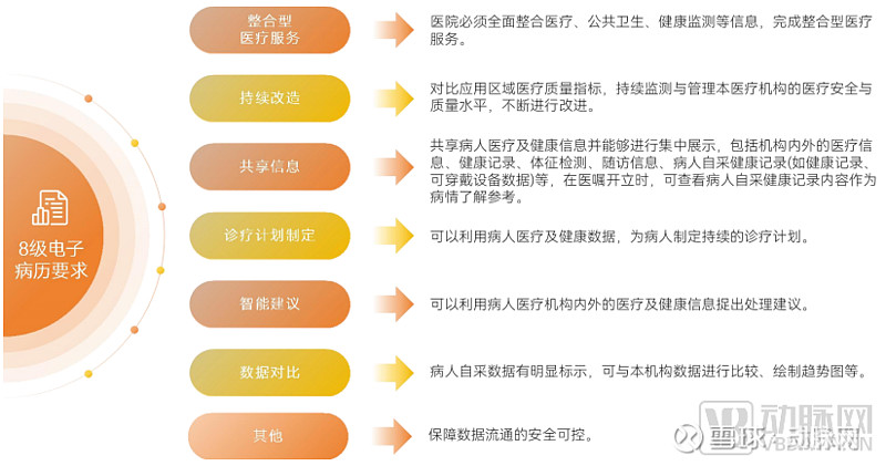 2024医疗人工智能报告：生成式AI爆发医疗AI走到新的十字路口(图5)