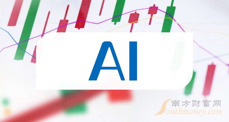 2024年AI股票的龙头名单梳理（记录）(图1)
