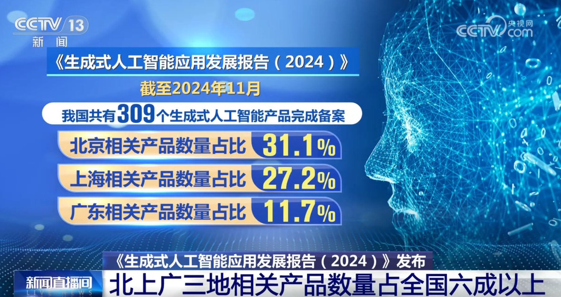 23亿人、6000亿元……“数”说我国生成式人工智能发展前景广阔(图4)