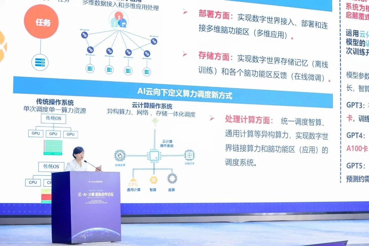 2024全球数字经济大会云·AI·计算国际合作论坛成功召开(图9)