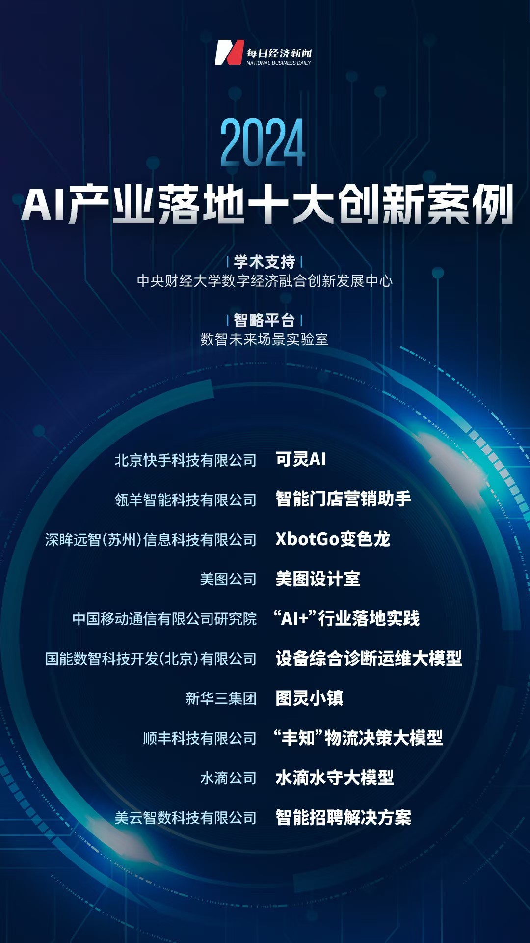 数智浪潮奔涌创新应用引航2024年度AI产业落地十大创新案例揭晓(图1)