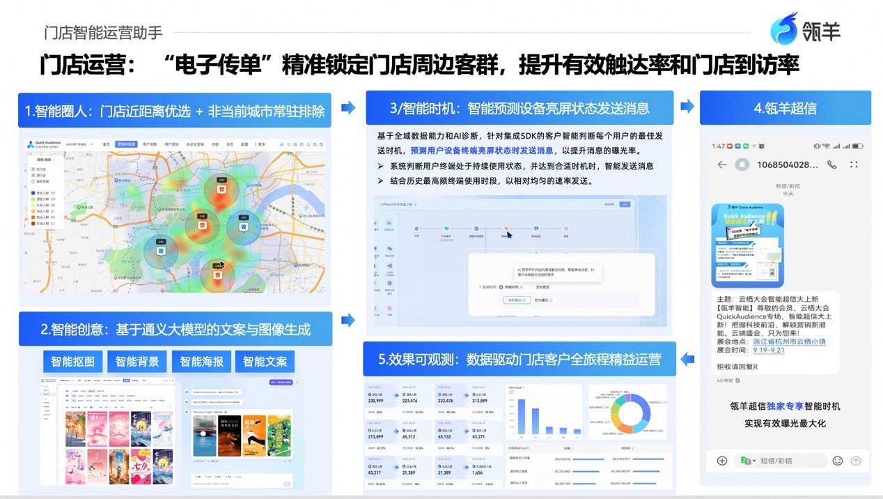 数智浪潮奔涌创新应用引航2024年度AI产业落地十大创新案例揭晓(图9)