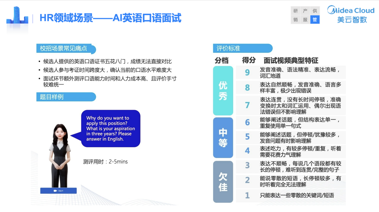 数智浪潮奔涌创新应用引航2024年度AI产业落地十大创新案例揭晓(图11)