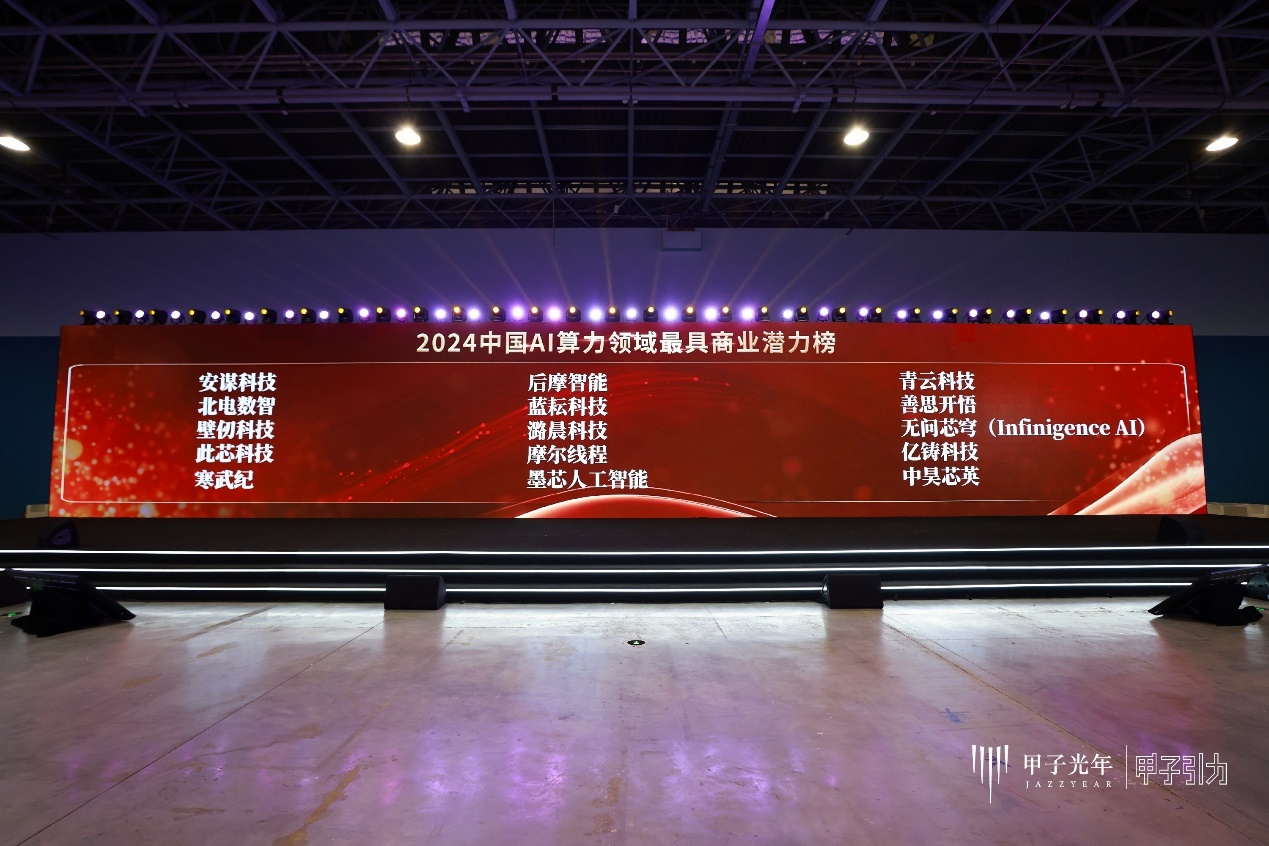 中昊芯英荣登甲子光年2024中国AI算力领域最具商业潜力榜(图2)