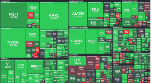 VTMarkets盘点：2024年最耀眼的三大金融产品(图1)