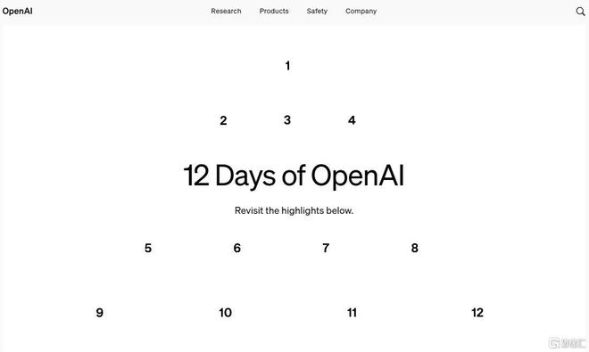 一文回顾2024科技圈！全球算力大战火热朝天国产AI迎“破圈时刻”(图1)