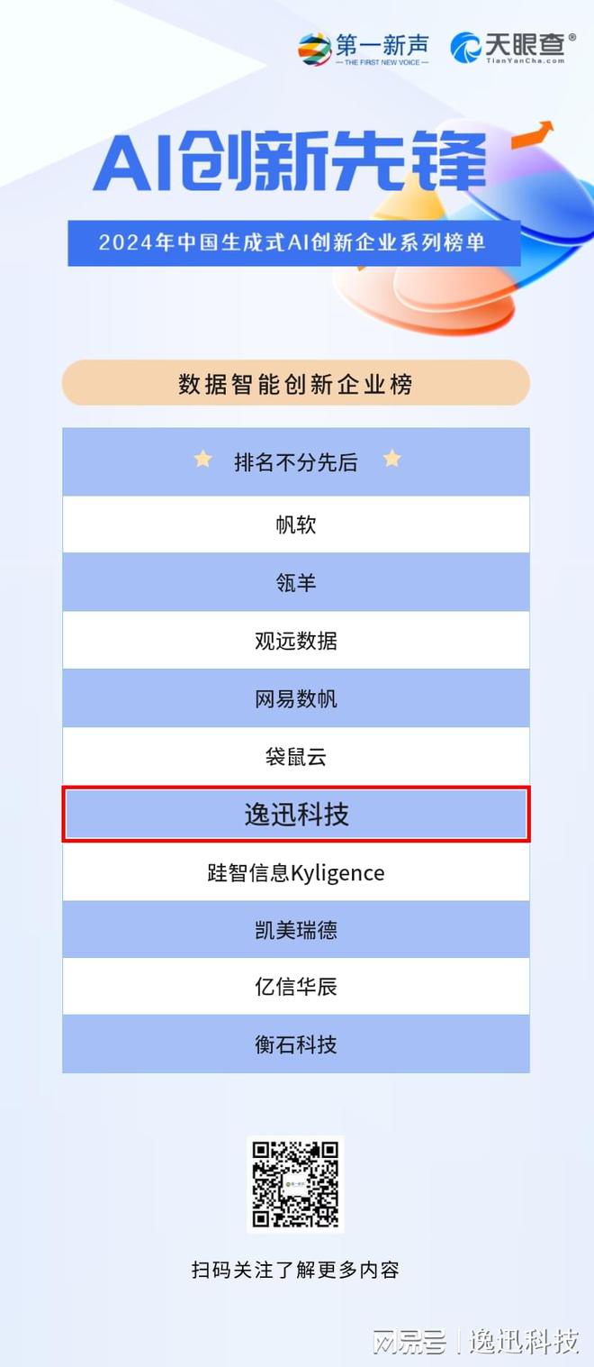 逸迅科技荣登“2024年中国生成式AI创新企业数据智能创新企业榜”(图1)