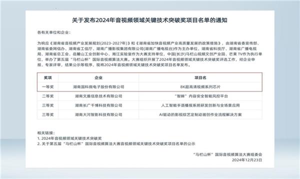 国科微的2024丨步履不停生生不息(图3)