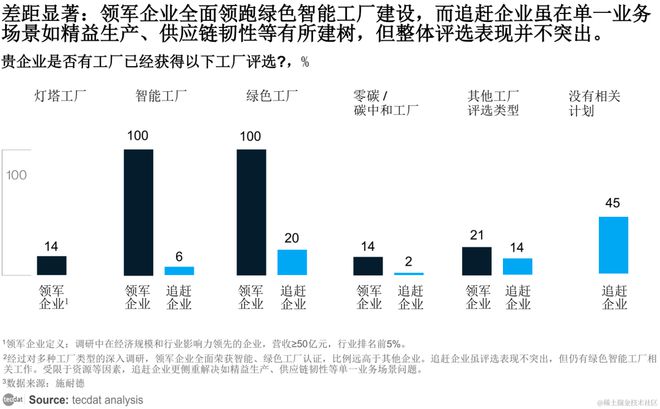 2024年人工智能全景报告汇总PDF洞察（附原数据表）(图3)