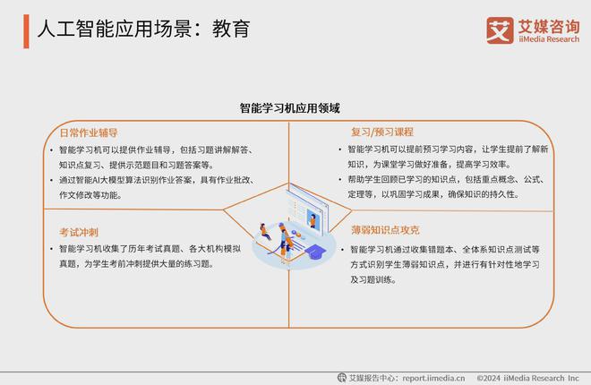 中国广告主协会X艾媒咨询2024-2025人工智能行业趋势研究报告(图12)