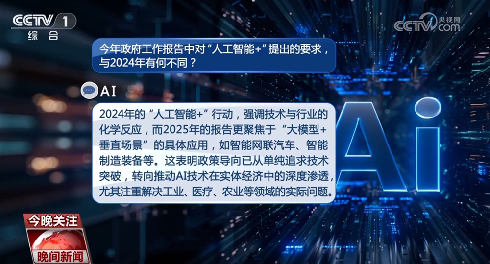 “AI+”“大国重器”成为关键词从《政府工作报告》里看中国向新而行、向质图强(图1)