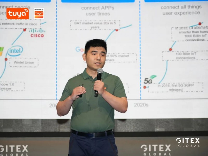 AI驱动智慧未来2024TUYA全球开发者大会（中东）圆满落幕(图7)