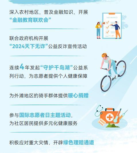 众安年ESG报告保险科技+绿色金融驱动稳健发展(图3)