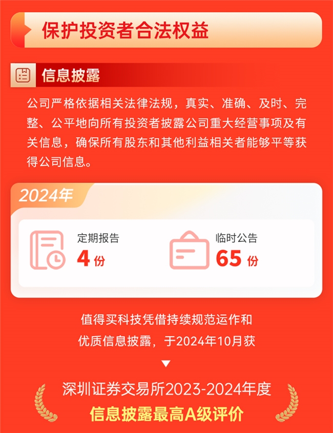 值得买科技发布《2024年度可持续发展报告》：AI驱动构建开放、共享、共赢的数字消费新生态(图6)