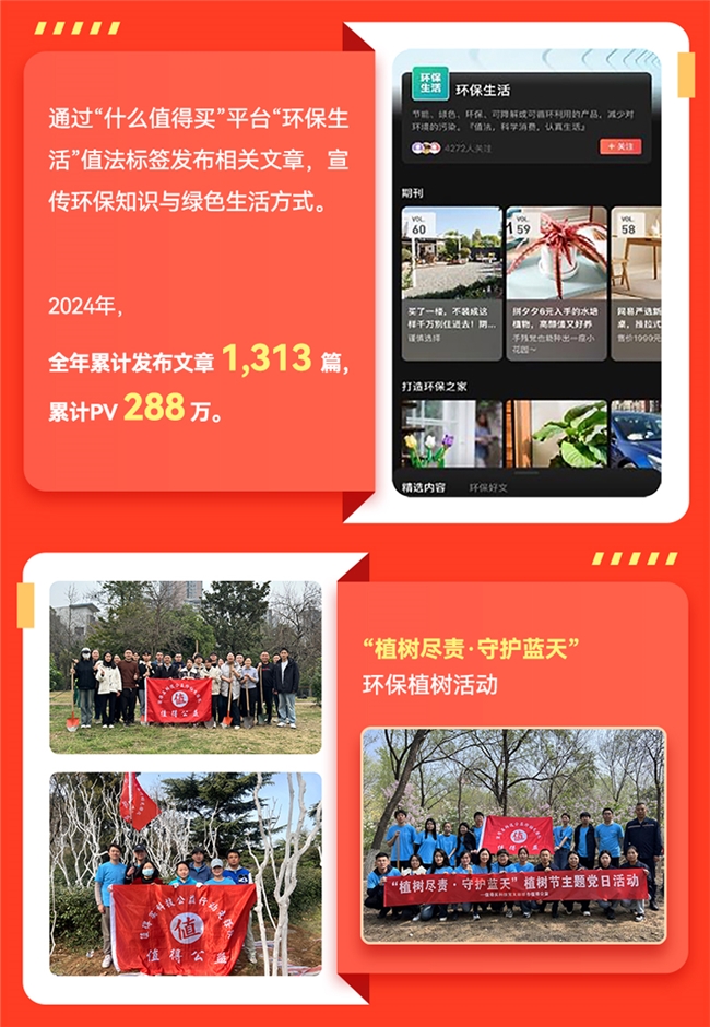 值得买科技发布《2024年度可持续发展报告》：AI驱动构建开放、共享、共赢的数字消费新生态(图10)