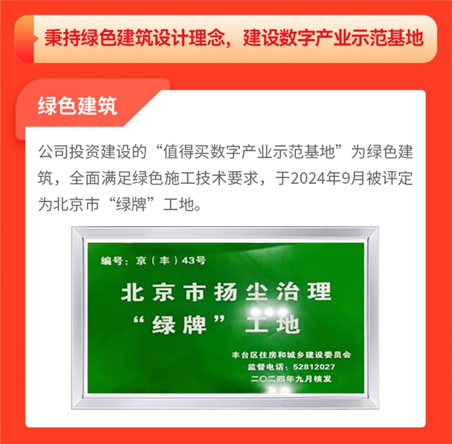 值得买科技发布《2024年度可持续发展报告》：AI驱动构建开放、共享、共赢的数字消费新生态(图13)