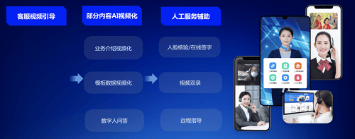 新壹科技2024：AI技术深耕多场景赋能行业智能化转型新篇章(图3)