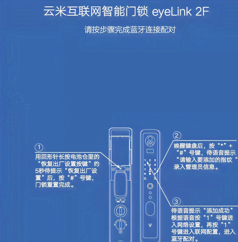 智能AI驱动的全自动文案创作工具(图2)