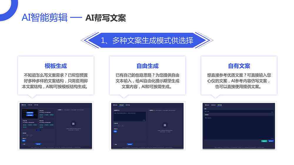 智能AI驱动的全自动文案创作工具(图5)