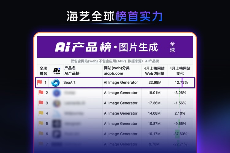 四川天府新區：科技創新迸發出強大力量(图3)