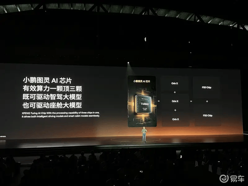 消息称小鹏自研图灵AI芯片将搭载于部分大众车型(图1)