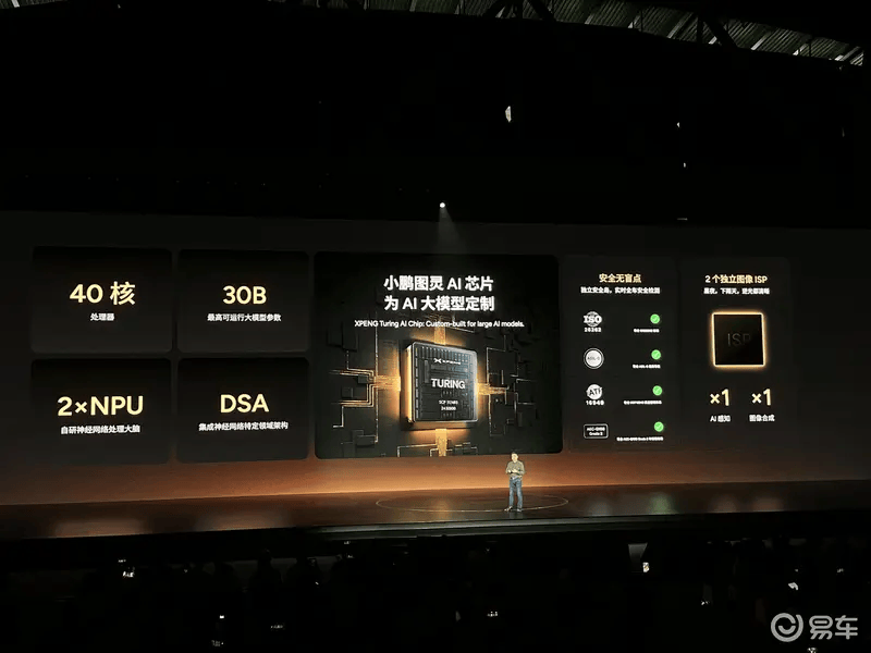 消息称小鹏自研图灵AI芯片将搭载于部分大众车型(图2)