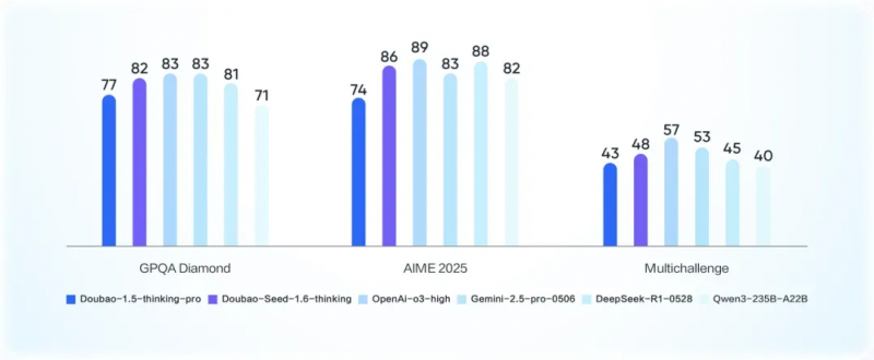 当国产AI嵌入国产智能终端交互AI应用落地加速(图1)