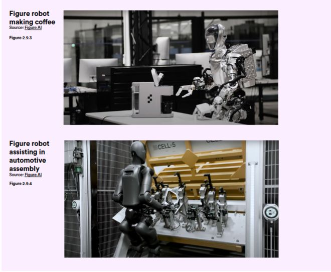 斯坦福AI指数报告发布：2024年美国AI私人投资约为中国的12倍、GPT-35级别模型推理成本下降280倍(图15)
