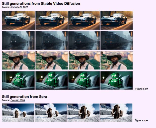 斯坦福AI指数报告发布：2024年美国AI私人投资约为中国的12倍、GPT-35级别模型推理成本下降280倍(图14)