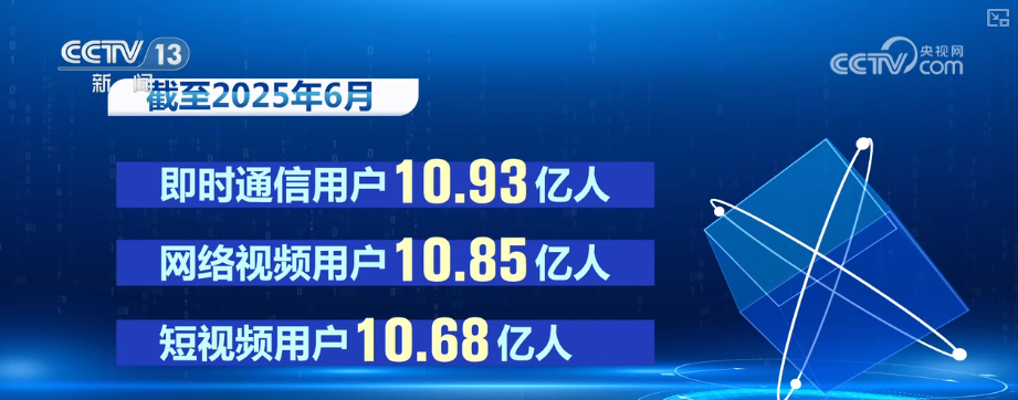 “人工智能+消费”“超级连接器”……多维视角解锁“新三样”全新表达(图1)