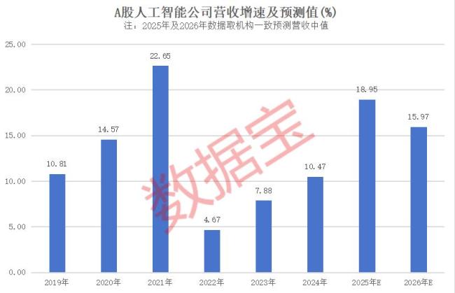 人工智能大会今日开幕智能时代同球共济(图2)