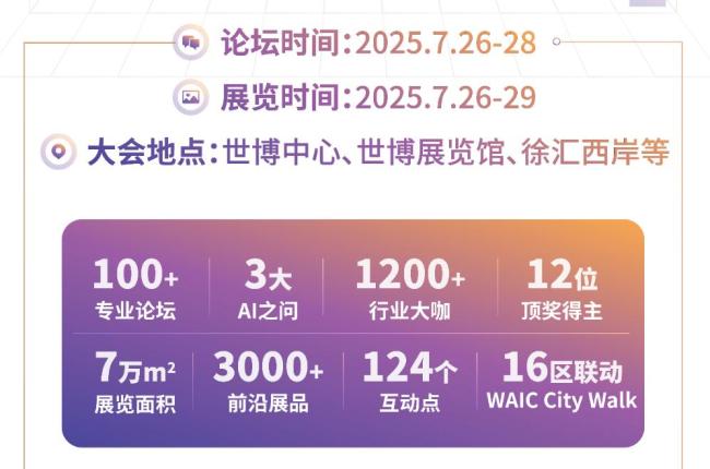 人工智能大会今日开幕智能时代同球共济(图1)