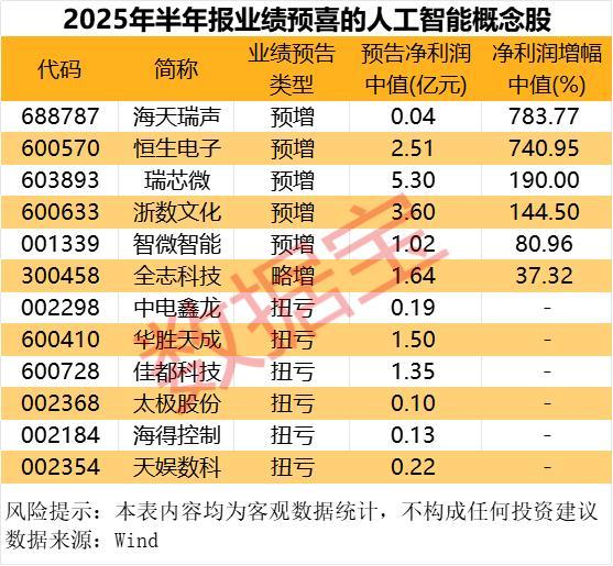 人工智能大会今日开幕智能时代同球共济(图3)