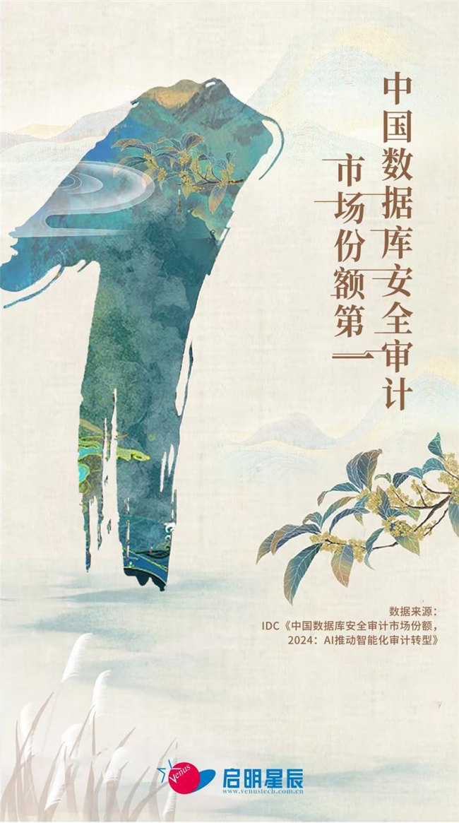 AI赋能智领安全！启明星辰集团数据库安全审计蝉联市场份额榜首(图1)