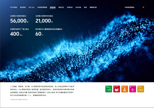 创新驱动责任同行：vivo发布2024可持续发展报告(图2)