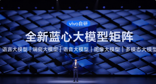 创新驱动责任同行：vivo发布2024可持续发展报告(图3)