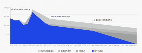 创新驱动责任同行：vivo发布2024可持续发展报告(图7)