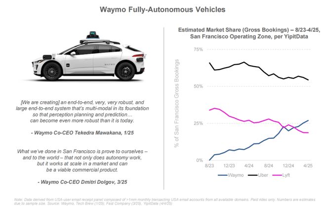 最新必读！互联网女皇340页AI报告解读：AI岗位暴涨这些职业面临最大危机附中文版(图22)