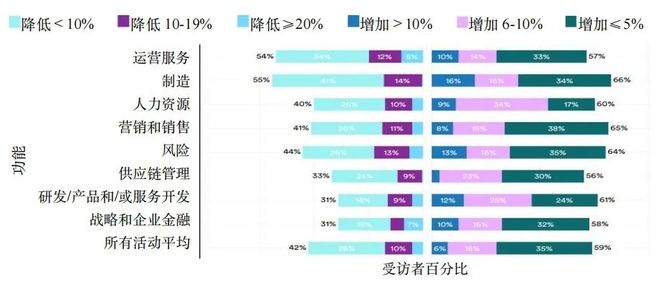 重磅：2024年人工智能指数报告(图16)