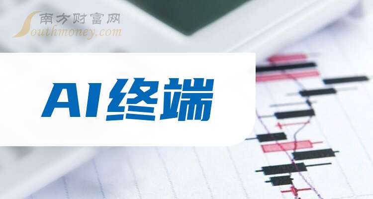 2025年AI终端龙头股票名单梳理（名单一览）(图1)