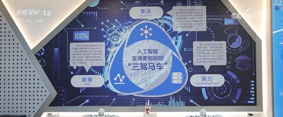 “人工智能+教育”快速铺开多路径破解中小学AI教育“谁来教”难题(图8)