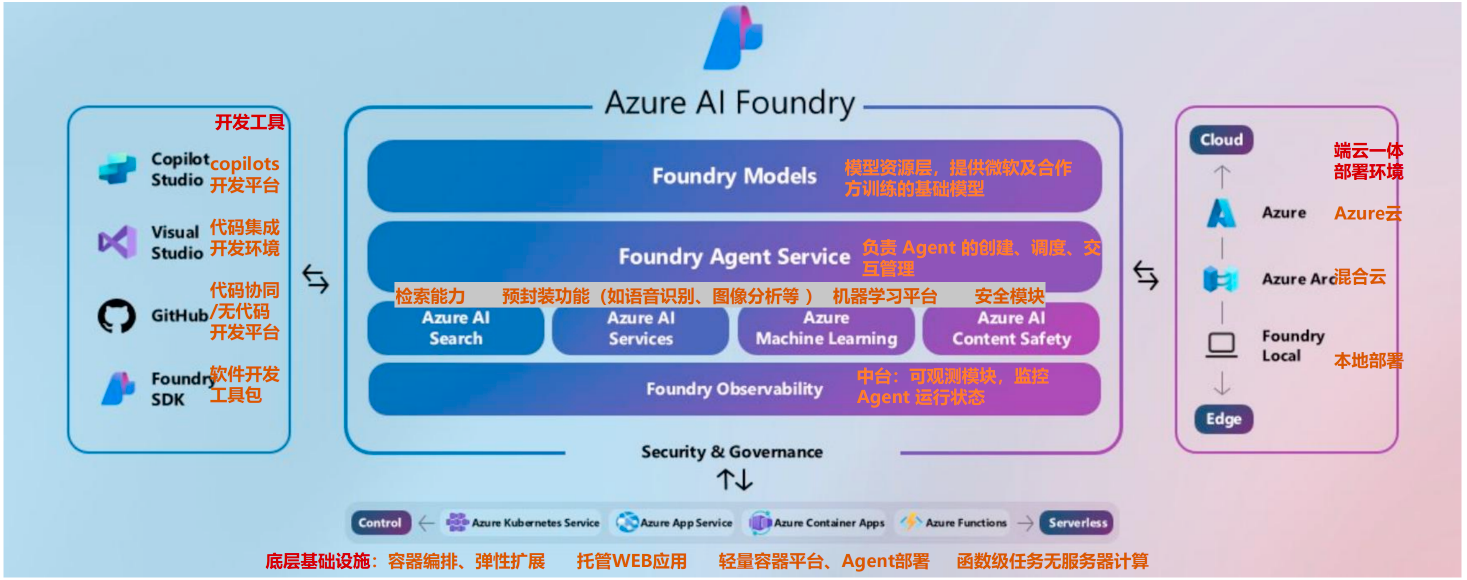 开启智能自主时代、拥有万亿级市场潜力AIAgent迎2025商业化元年(图2)